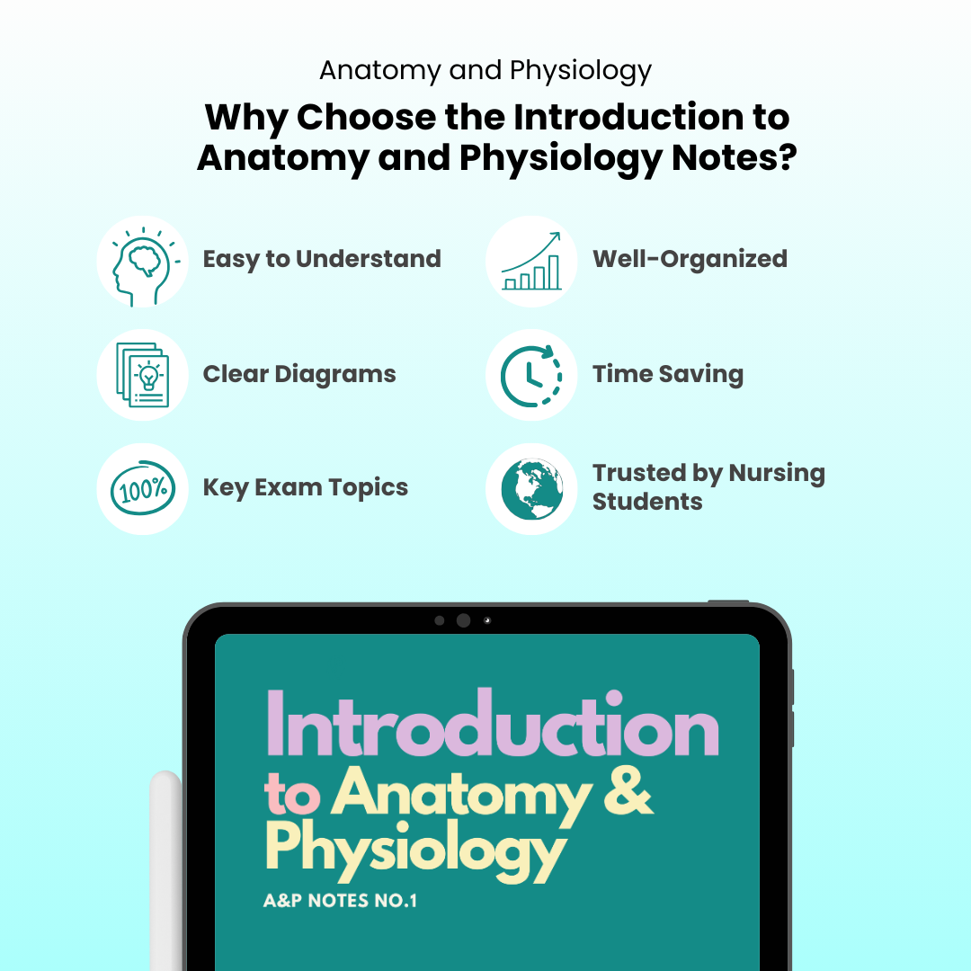 Anatomy and Physiology