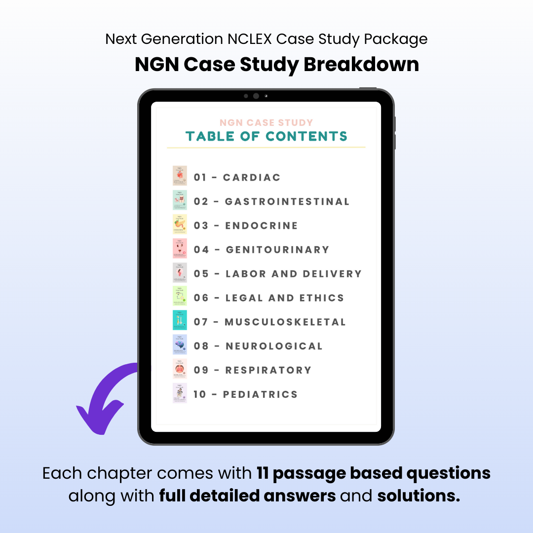 Next Generation NCLEX Case Study Package