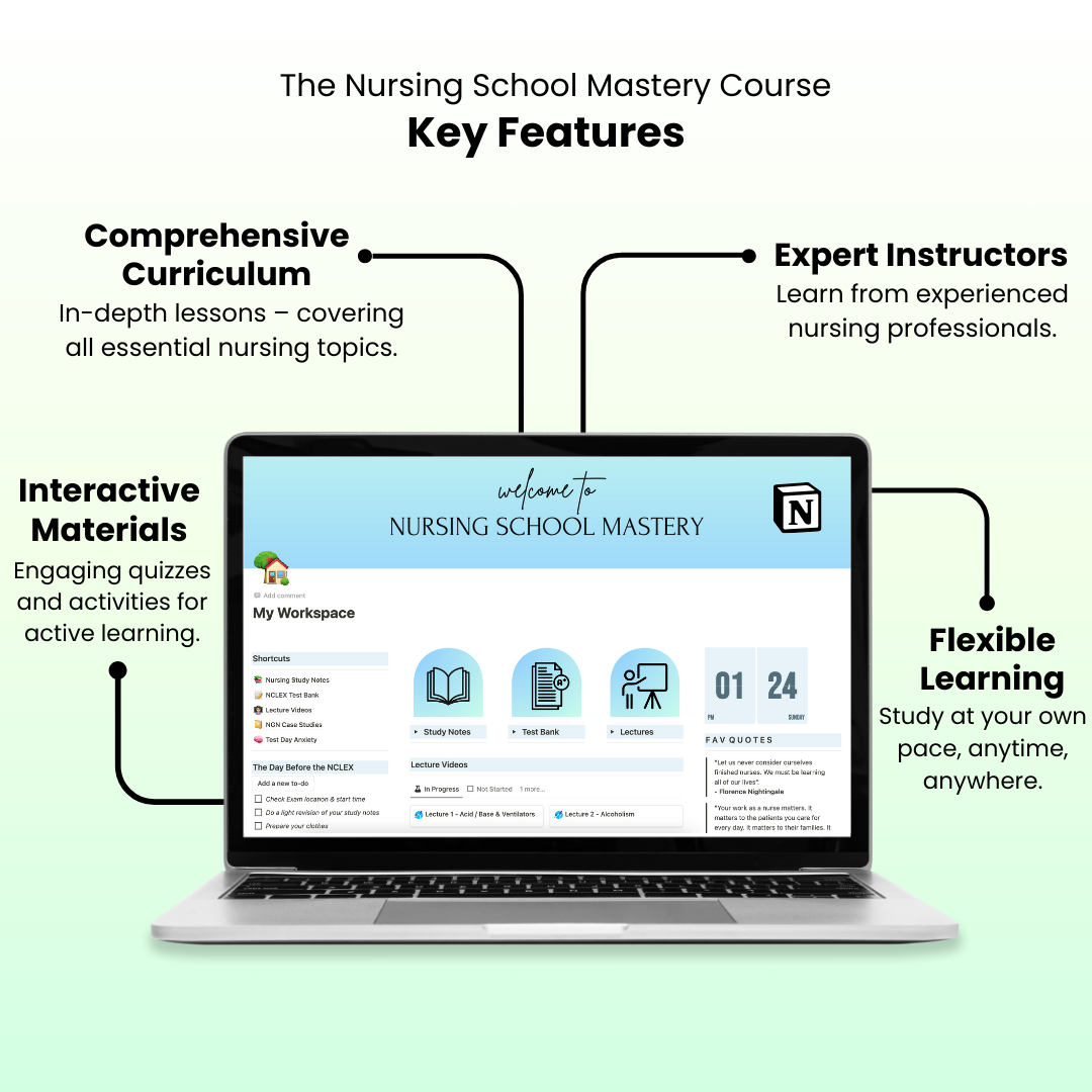 The Nursing School Mastery Course