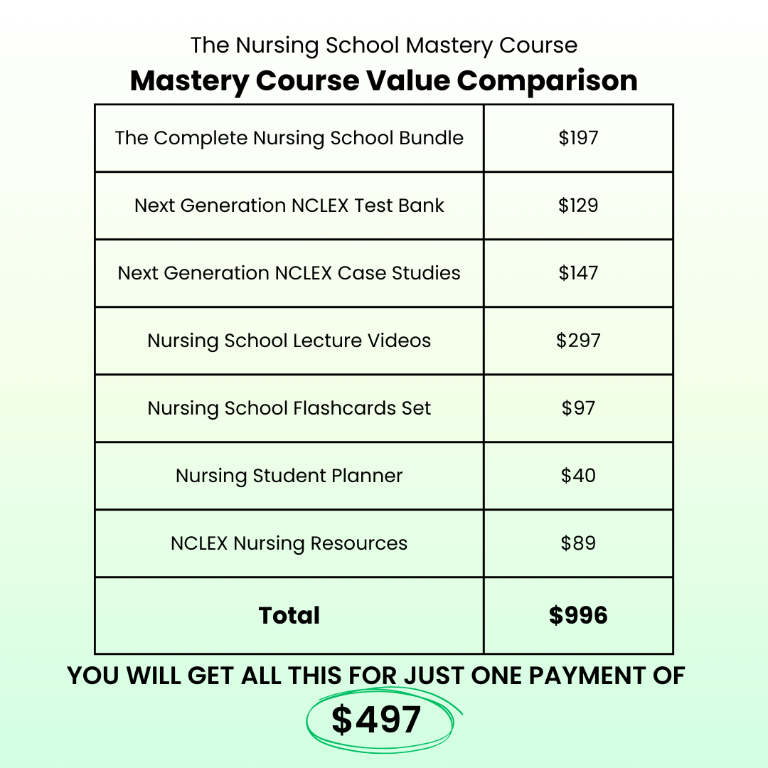 The Nursing School Mastery Course