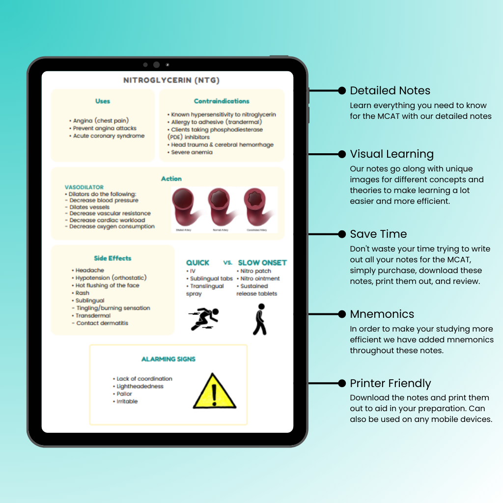 Cardiac - Nurse Med-Surgery