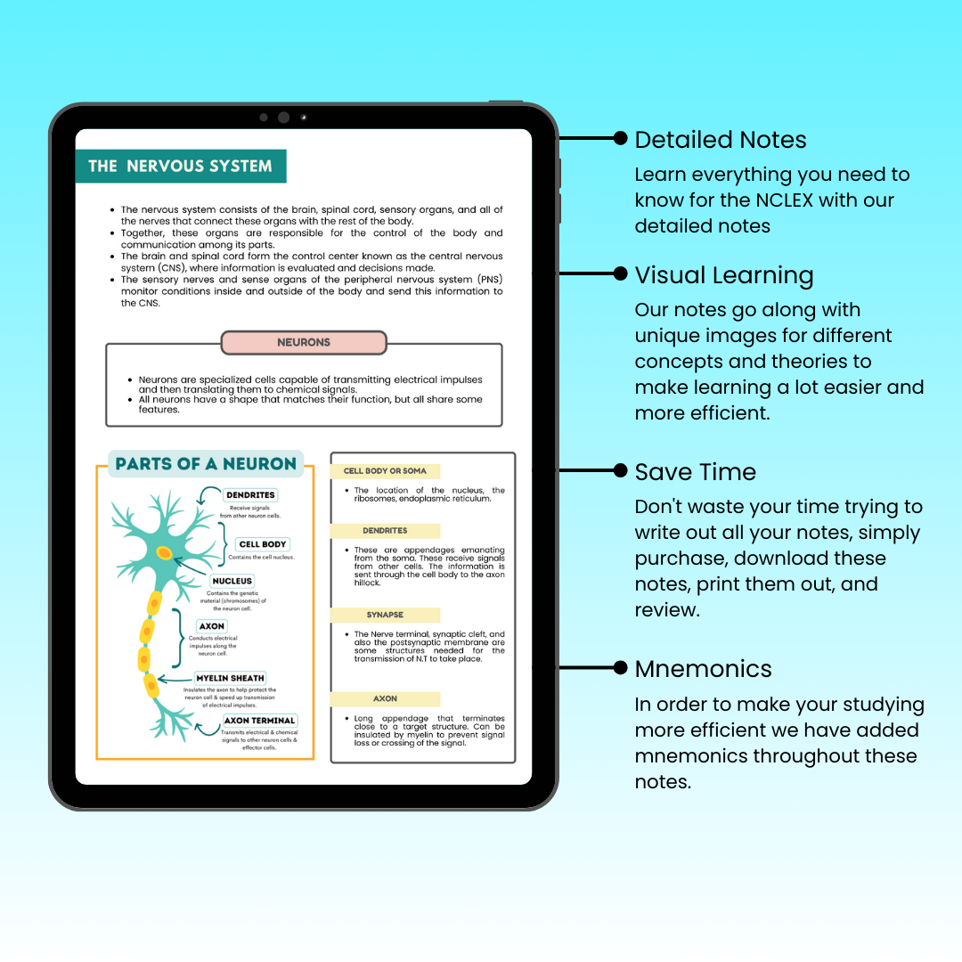 Anatomy and Physiology