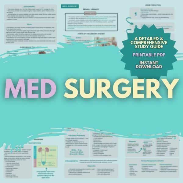 Complete Medical Surgery Bundle – Amazing Nursing