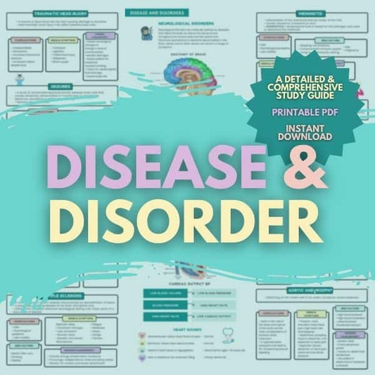 Disease & Disorders Bundle