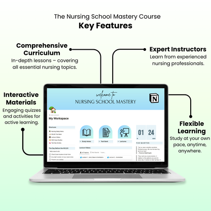 The Nursing School Mastery Course