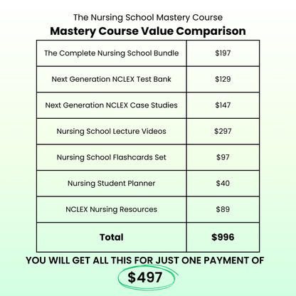 The Nursing School Mastery Course