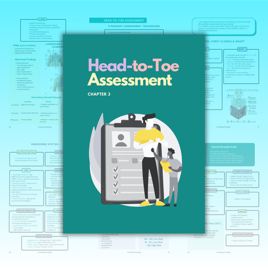 Head-to-Toe Assessment