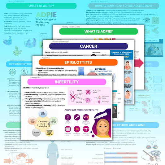 Nursing School Flashcards Set
