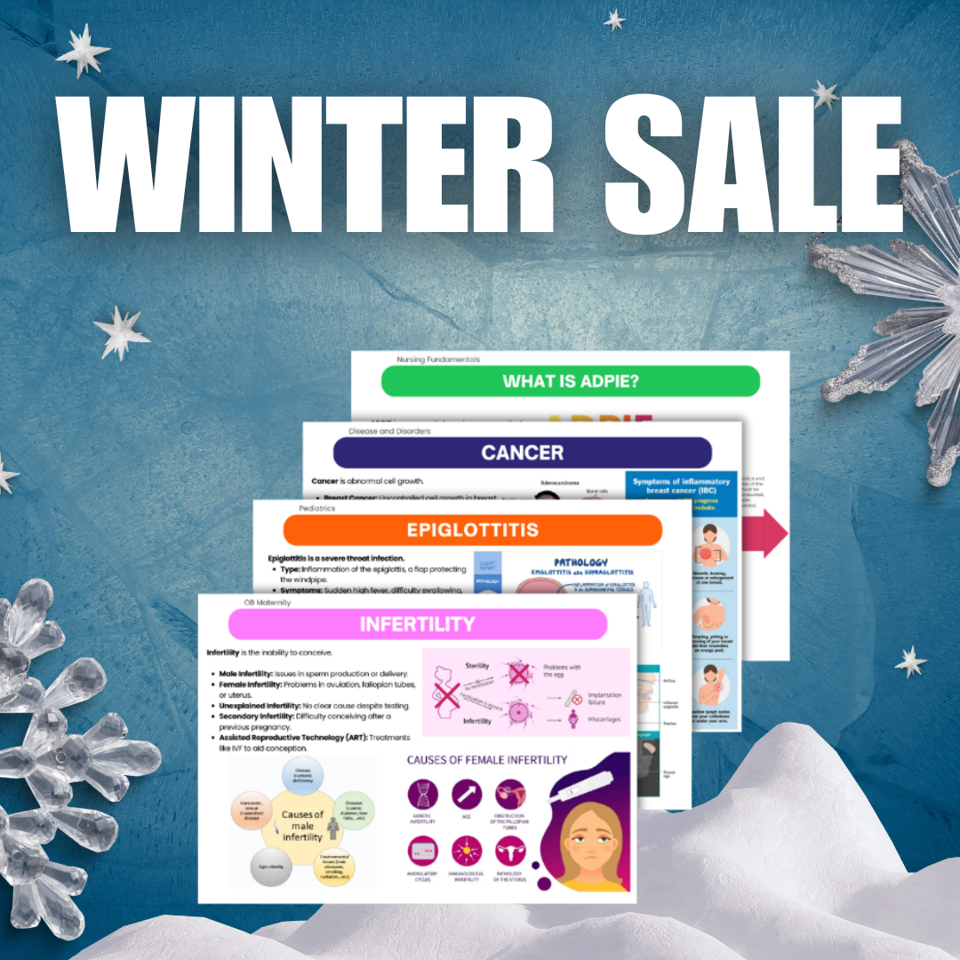 Nursing School Flashcards Set