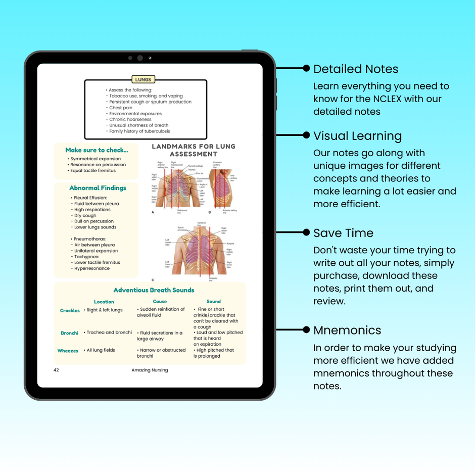 Digital Downloads – Amazing Nursing