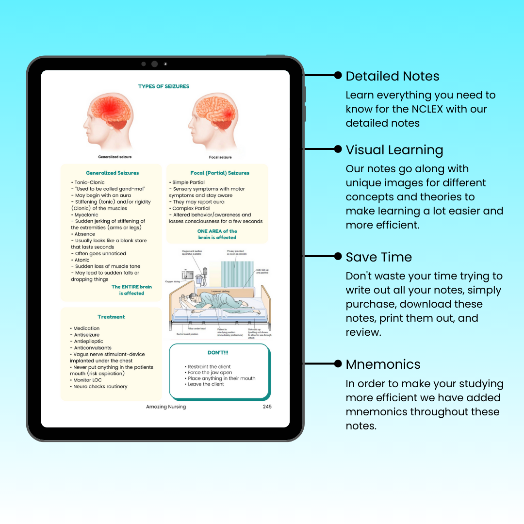 Cardiac - Nurse Med-Surgery